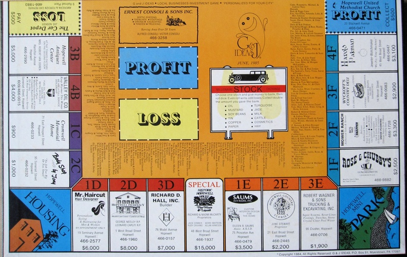 HwBoro-Game-of-Hopewell-1985-Comm-Day2-RML.jpg